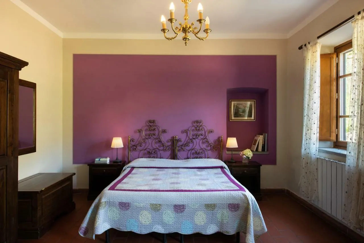 Hotel Villa Rinascimento Lucca